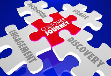 3 Questions to Consider About Your Customer’s Digital Experience